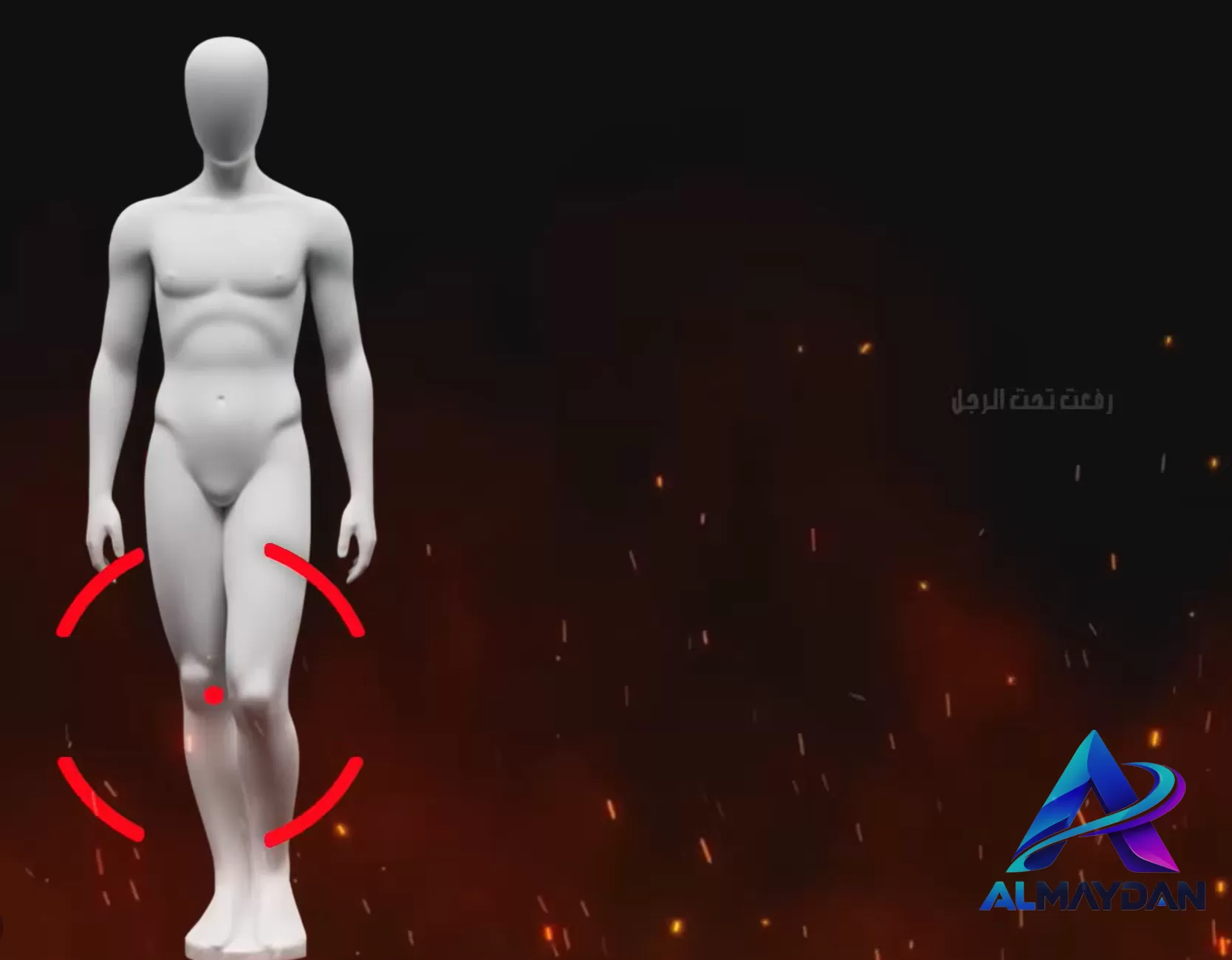 شرح مخطط